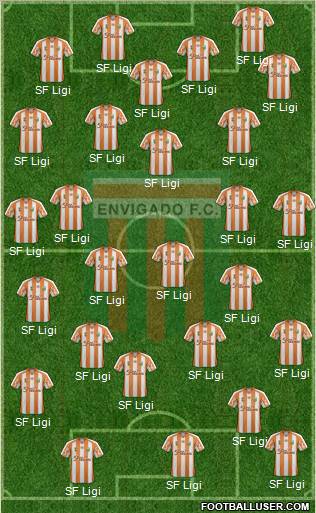 CD Envigado FC 3-5-1-1 football formation