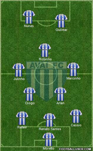Avaí FC 3-5-1-1 football formation
