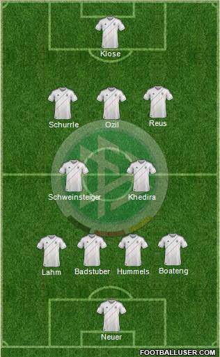 Germany 4-2-3-1 football formation