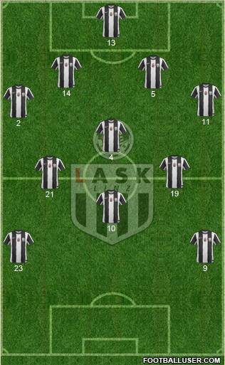 LASK Linz 3-4-2-1 football formation