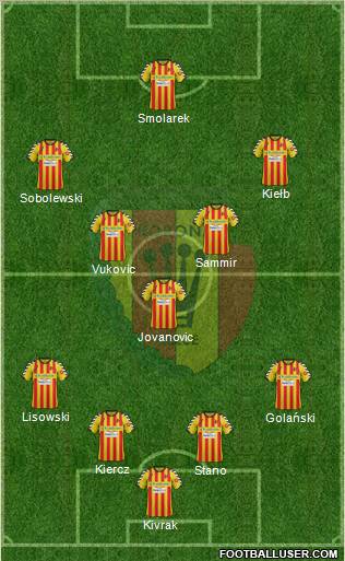 Korona Kielce 4-5-1 football formation