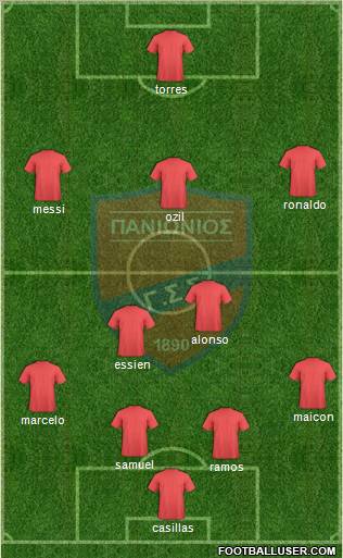 GSS Panionios 4-4-2 football formation