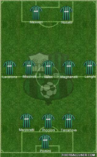 Sassuolo 3-5-2 football formation
