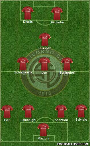 Livorno 4-3-1-2 football formation