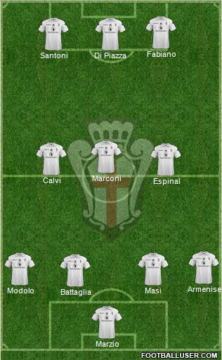 Pro Vercelli 4-3-3 football formation