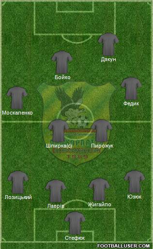 Prykarpattya Ivano-Frankivsk 4-4-2 football formation