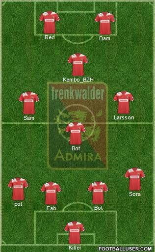 FC Admira Wacker 4-3-1-2 football formation