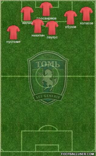 Tom Tomsk 5-4-1 football formation