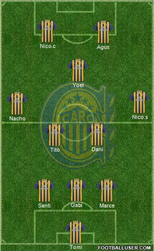 Rosario Central 3-5-2 football formation