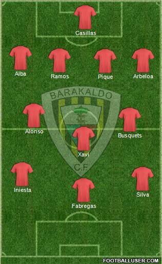 Barakaldo C.F. 4-3-2-1 football formation