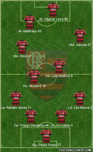 CR Flamengo 4-2-2-2 football formation