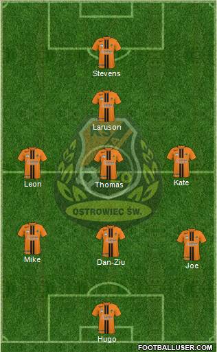 KSZO Ostrowiec Sw. 3-4-3 football formation
