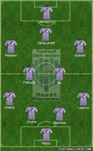 Football Club Istres Ouest-Provence 4-2-3-1 football formation