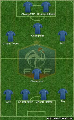 France 5-3-2 football formation