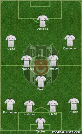 443164_Besiktas_JK.jpg