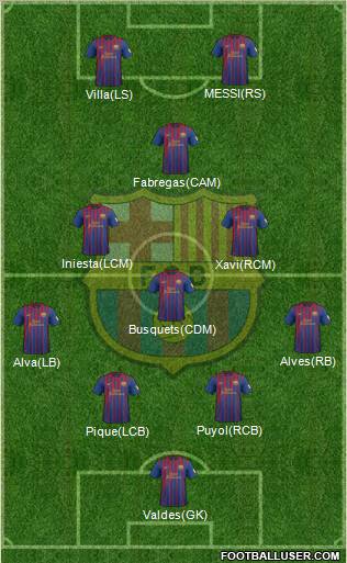 FC Barcelona: Full 2012/13 La Liga Schedule - Barca Blaugranes