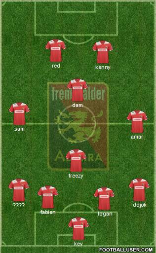 FC Admira Wacker 4-4-2 football formation