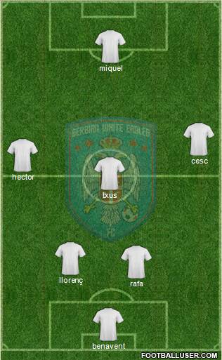 Serbian White Eagles Football Club 4-1-2-3 football formation