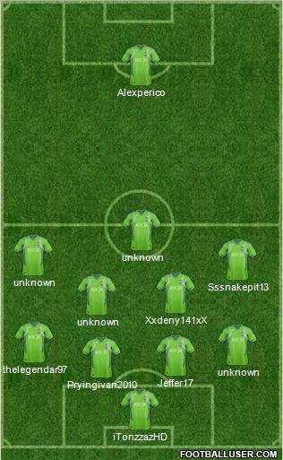 Seattle Sounders FC 3-4-1-2 football formation