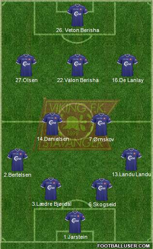 Viking FK 4-2-3-1 football formation
