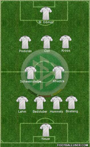 Alemania, la formación de 4-2-3-1 de fútbol