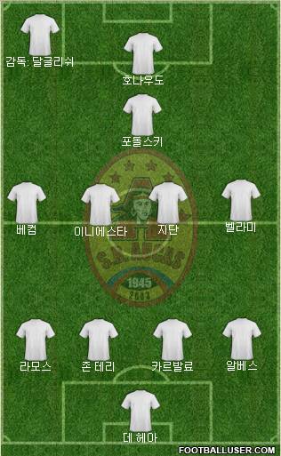 SD Aucas 4-5-1 football formation