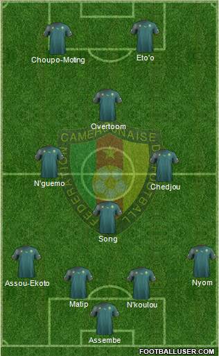 Cameroon 4-4-2 football formation