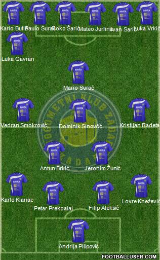NK Zadar 4-2-3-1 football formation