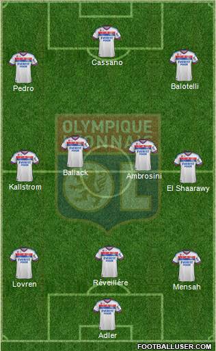 Olympique Lyonnais futball 3-4-3 formci