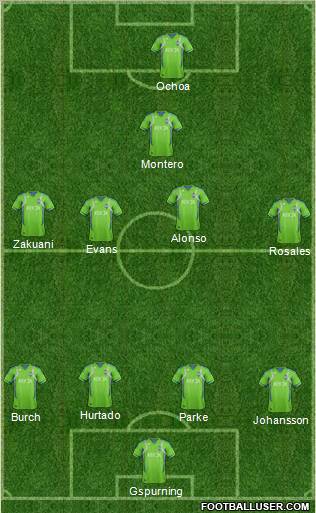 Seattle Sounders FC 3-5-1-1 football formation