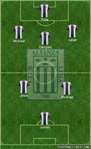 C Alianza Lima 5-4-1 football formation