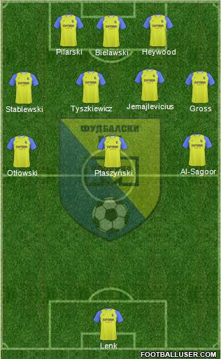 FK Modrica Maxima 4-5-1 football formation