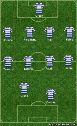 Queens Park Rangers football formation