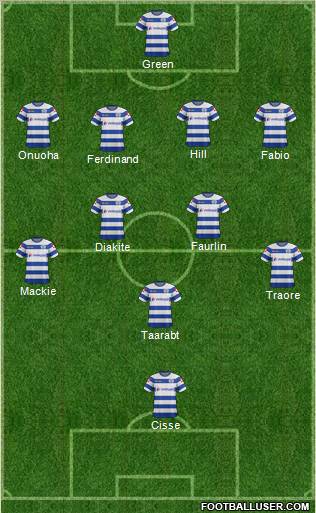 Queens Park Rangers 4-5-1 football formation