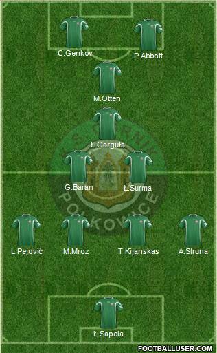 Gornik Polkowice football formation