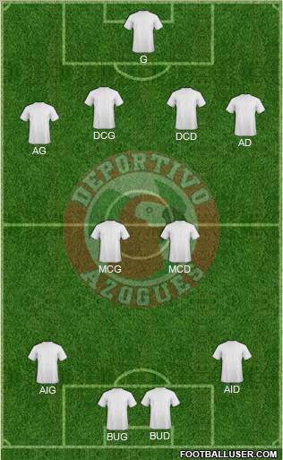 Deportivo Azogues 4-2-4 football formation