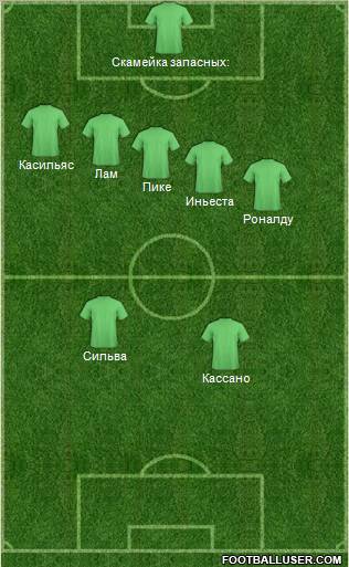 Euro 2012 Team 4-1-3-2 football formation