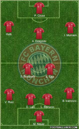 FC Bayern München football formation