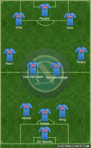 Napoli 3-5-1-1 football formation