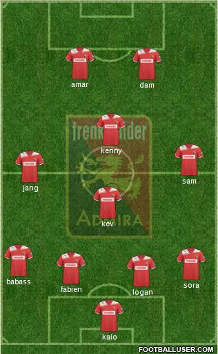 FC Admira Wacker football formation