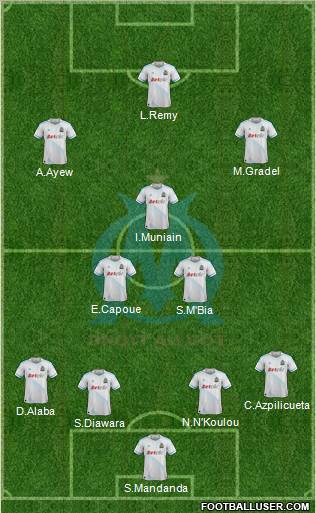 http://www.footballuser.com/formations/2012/07/446991_Olympique_de_Marseille.jpg