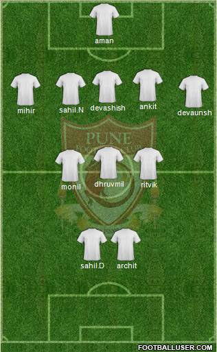 Pune Football Club football formation