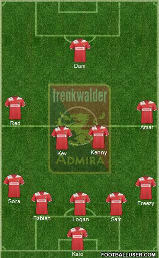 FC Admira Wacker 5-4-1 football formation