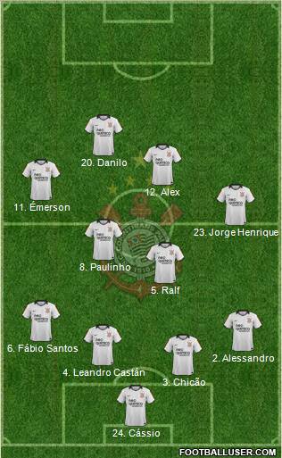 SC Corinthians Paulista 4-5-1 football formation
