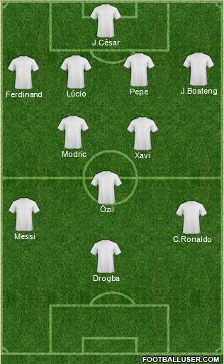 Dream Team 4-3-3 football formation