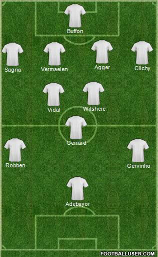 Dream Team 4-5-1 football formation