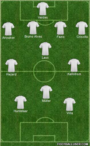 Dream Team 4-3-3 football formation