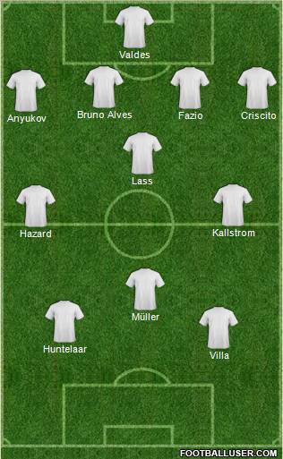 Dream Team 4-3-3 football formation