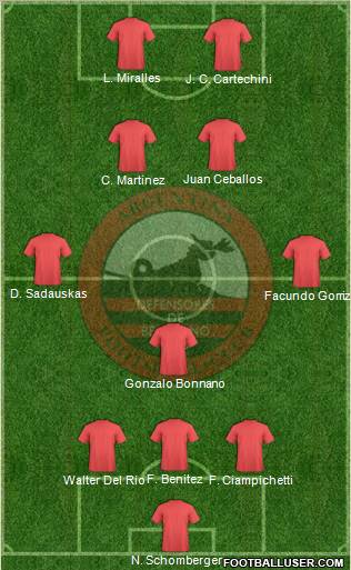 Defensores de Belgrano 3-5-2 football formation