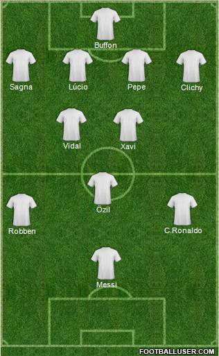 Dream Team 4-5-1 football formation